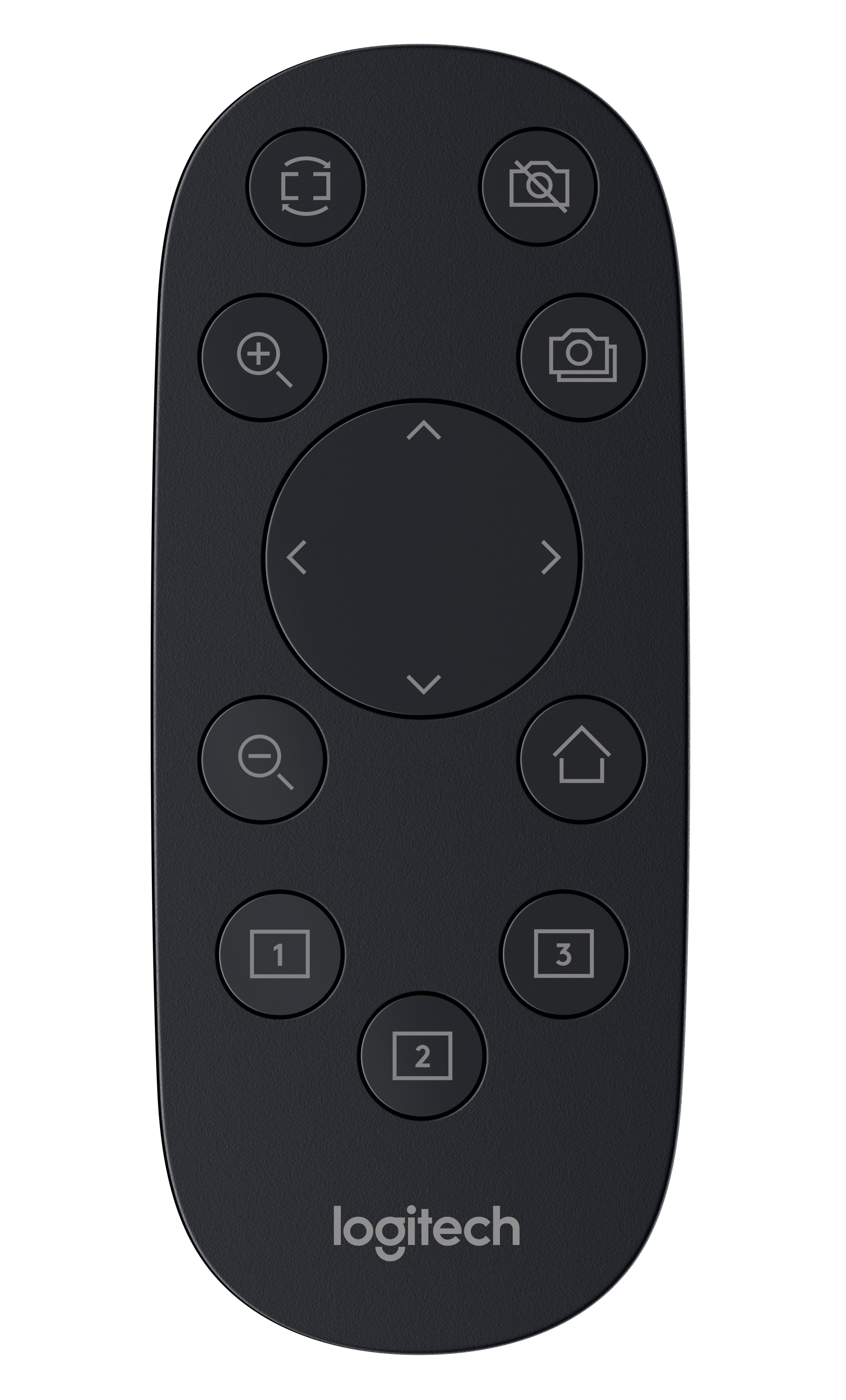 Remote control for PTZ Pro 2